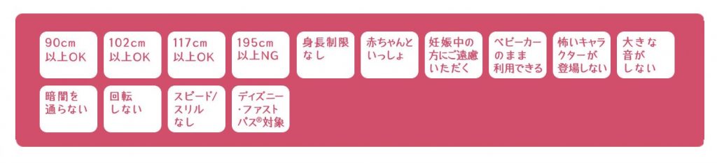 ディズニーリゾートを２歳児連れで楽しむための最強の方法 ながやまの子育て風ブログ